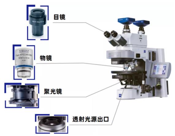 陇南蔡司陇南光学显微镜